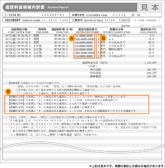 通話料金明細内訳書 J Com Phone について Jcomサポート