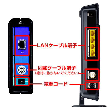 ケーブルモデム ルーター パソコンなどの再起動手順は Jcomサポート