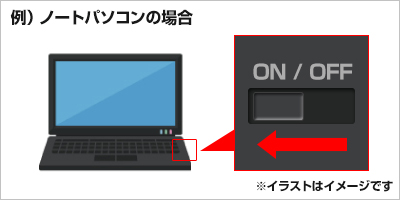 無線lan内蔵パソコンのワイヤレス機能を有効にしたい Jcomサポート