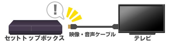 テレビの画面が真黒で音声も出ない ブラックアウト Jcomサポート