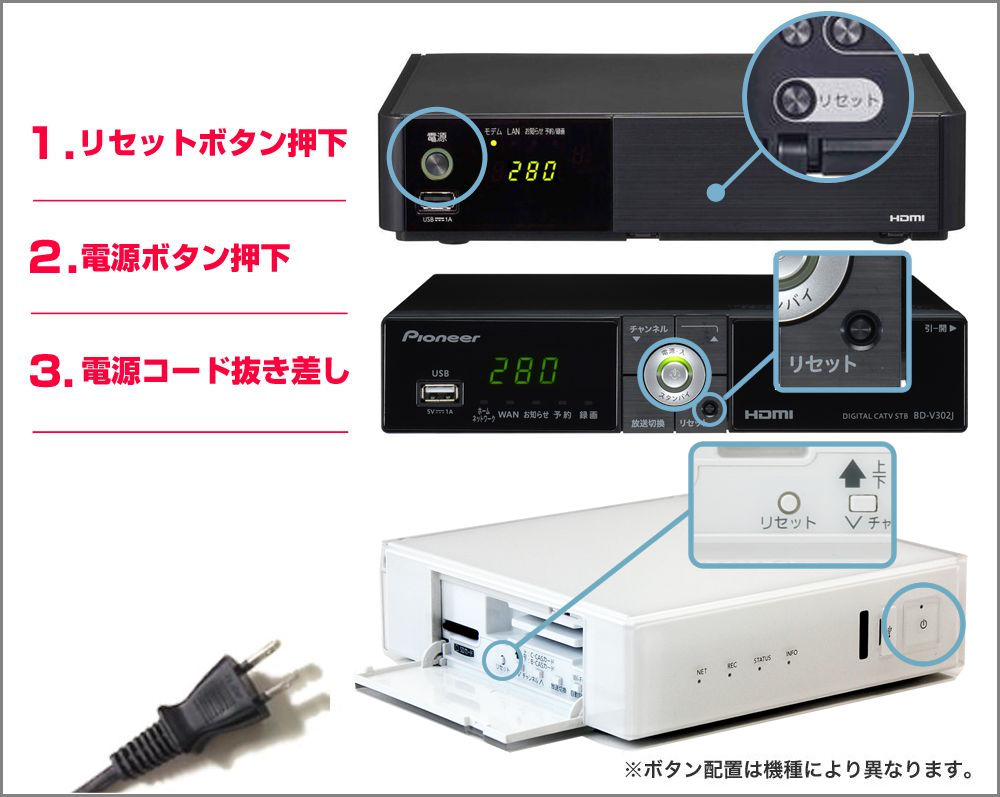 停電がなおったのに サービスが使えない Jcomサポート