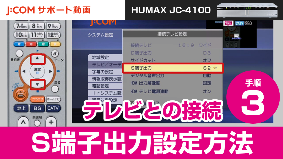 HUMAX JC-4100 テレビとの接続