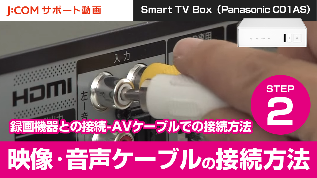 Smart TV Box 映像・音声ケーブルの接続方法-1
