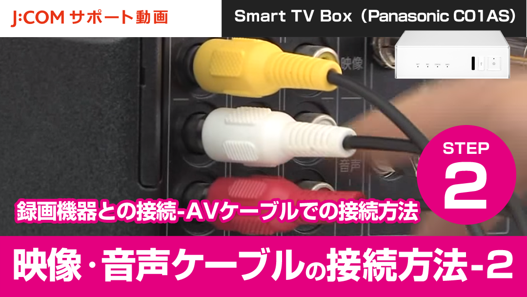 Smart TV Box 映像・音声ケーブルの接続方法-2