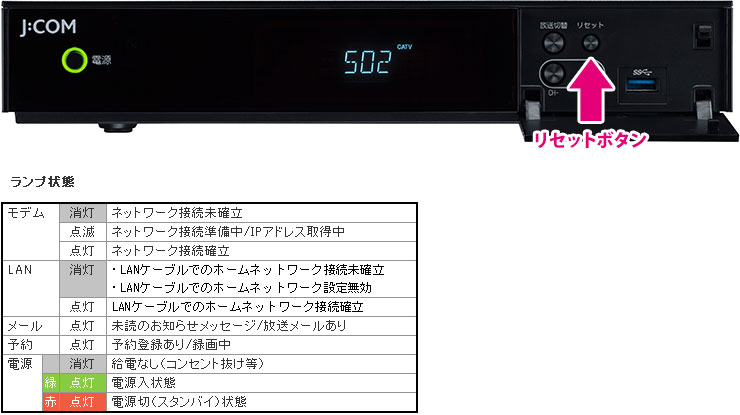 超安い HUMAX 420] [M-TN J:COM チューナー SR-4300 その他 - esl4m.com