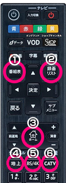 4k J Com Box Remote Control One Touch Operation Ippatsu Pon Jcom Support