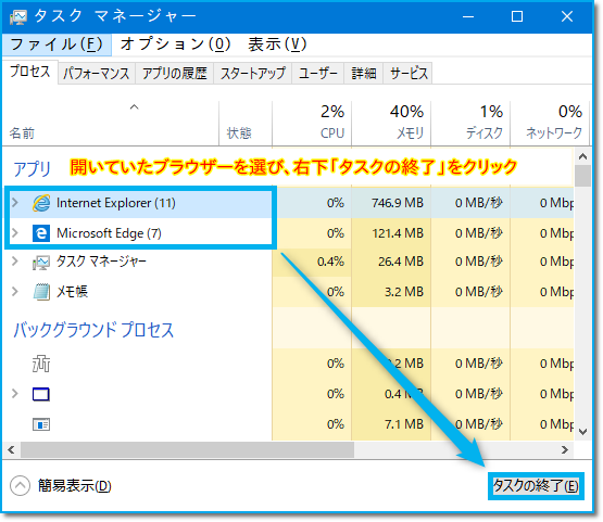 ユーザが追加した画像