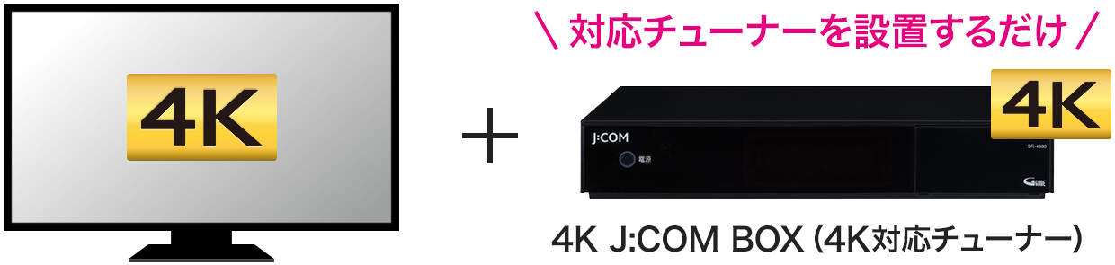 便利な機能やサービスで家でも外出先でも番組を楽しめます Jcomサポート