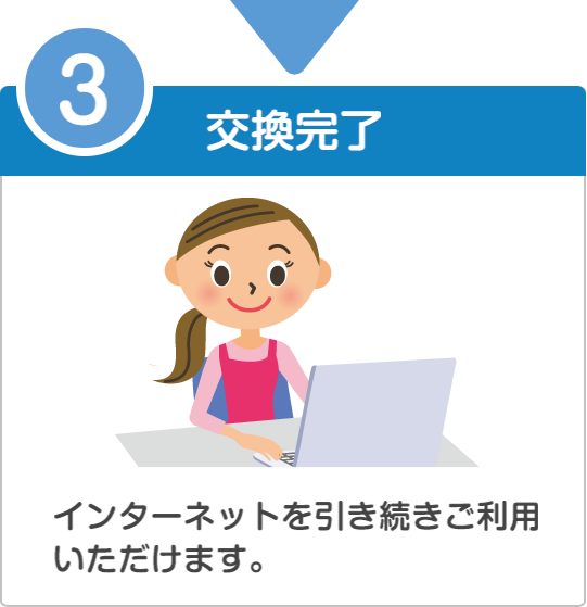 STEP3:交換完了