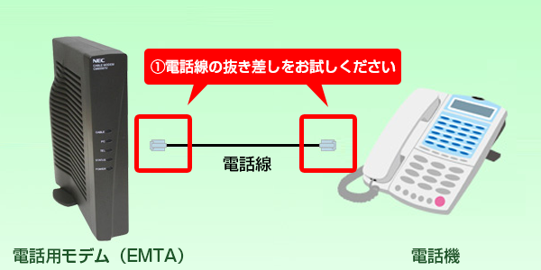 登山家 衝動 故意に 固定 電話 プープープー 欠員 桁 願望