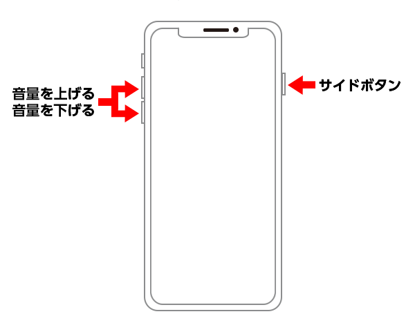 機器 Iphone Ipad Android智慧型手機 平板電腦 電腦 的重新啟動方式 Jcom支援