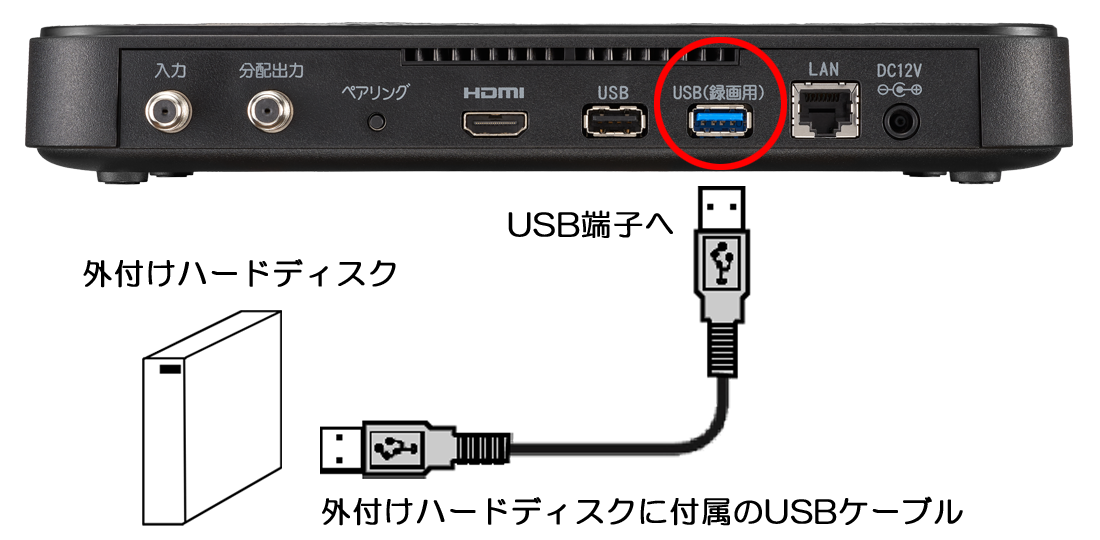 J:COM LINK（XA401） - 外付けハードディスクとの接続・設定方法 