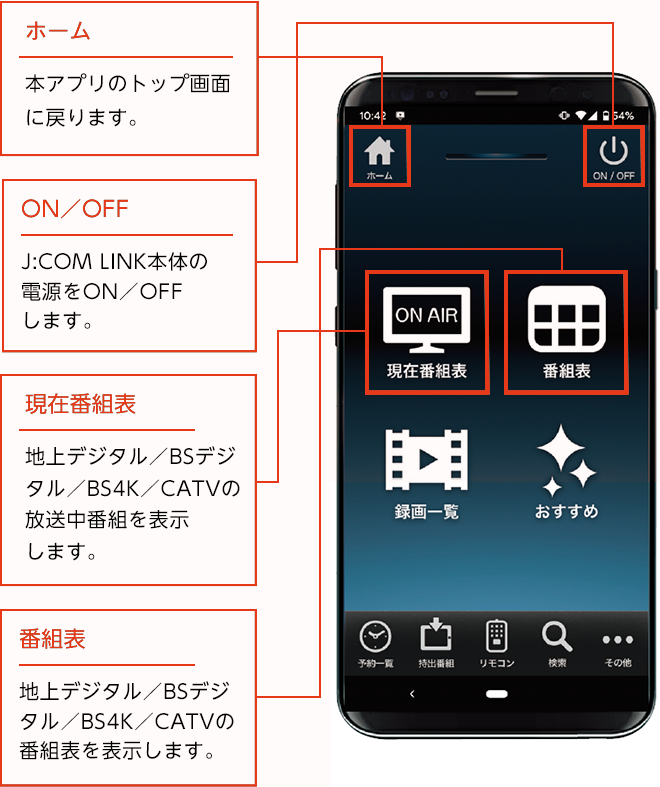 J Com Link J Com Link Xa401 Application Jcom Support