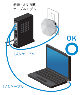 J Comメッシュwi Fi ポッドの設置と配線 Jcomサポート