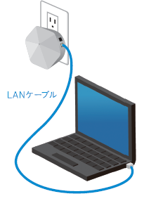 J:COMメッシュWi-Fi｜ポッドの設置と配線  JCOMサポート