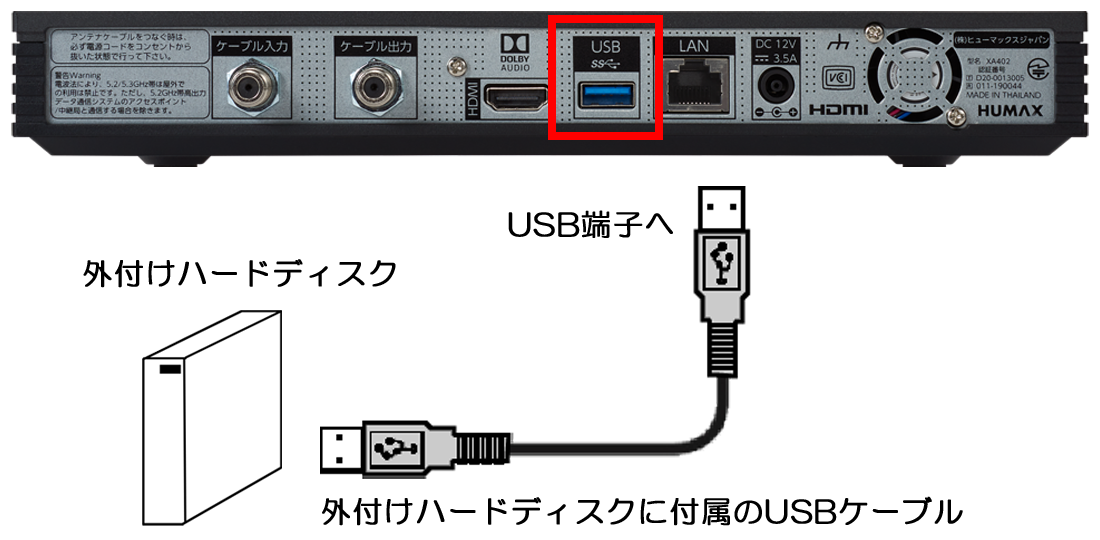 USB3.1(Gen1)\USB3.0接続　外付けハードディスク　4.0TB