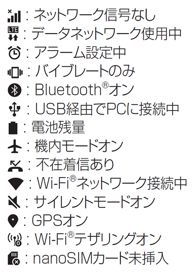 画面に出てくる通知の意味を教えてください Lg X Screen Lgs02 Jcomサポート