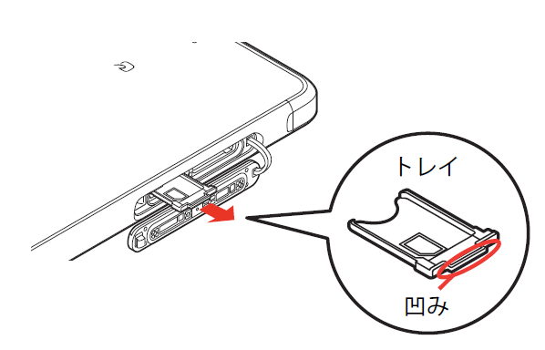 Simの挿入方法を教えてください 富士通 Arrows M03 Jcomサポート