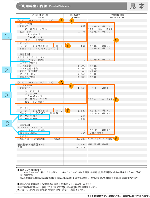 請求書 書面 におけるご利用料金の内訳について Jcomサポート