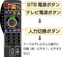 Panasonic TZ-HDW600F｜リモコン操作方法 | JCOMサポート