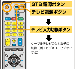 Pioneer BD-V371｜リモコン操作方法 | JCOMサポート