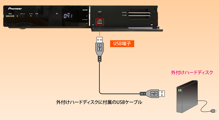 BD-V7002RJ｜外付けハードディスクとの接続・設定方法 | JCOMサポート