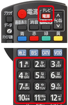 TZ-BDT910J｜便利な使い方：本機のリモコンでテレビを操作する | JCOM 