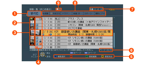 The Panasonic Tz w900j User Guide Others About List Of Recording Jcom Support