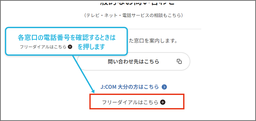 電話番号の表示手順