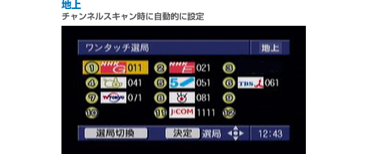 地上 チャンネルスキャン時に自動的に設定