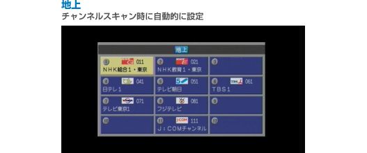 地上 チャンネルスキャン時に自動的に設定