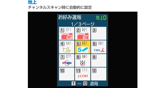 地上 チャンネルスキャン時に自動的に設定