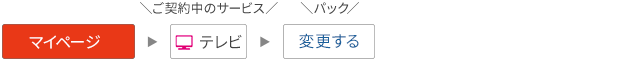 マイページ→テレビ→変更する