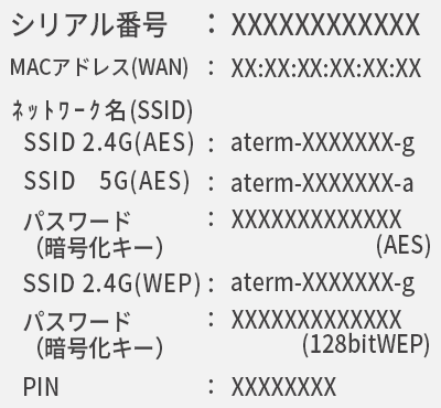 NEC Aterm BL901HW