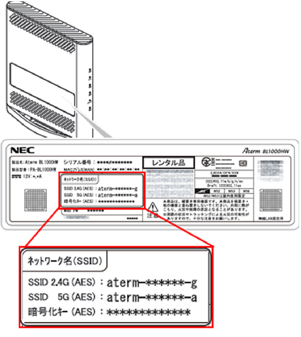 NEC Aterm BL1001HW