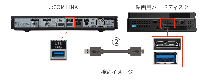 キャプチャ