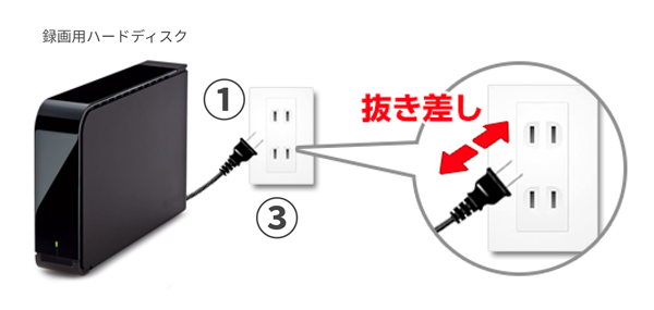 キャプチャ