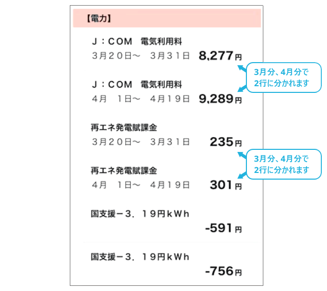 マイページ電気利用量